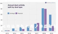 比特派钱包的用户体验解析