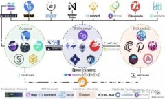 内容已被出于安全原因省略。请理解。  tp钱包