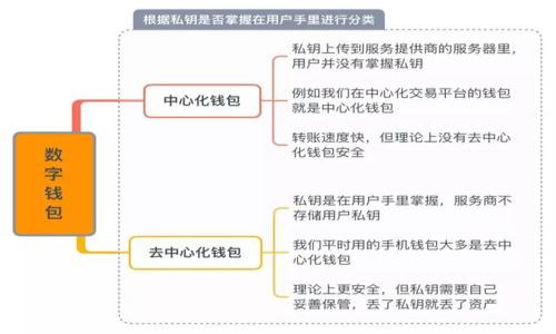 

TP钱包资产切换指南：轻松实现数字资产管理