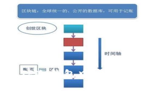 如何从TP冷钱包中安全转出资金