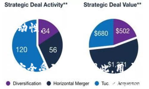

jiaoti币圈十大交易所排名/jiaoti

数字货币交易, 加密货币, 交易所排名/guanjianci

在当今的数字经济中，区块链和加密货币的崛起创造了一个全新的投资领域，而交易所则是这一生态系统的核心。随着越来越多的人了解并参与数字货币市场，选择一个安全、可靠和用户友好的交易所变得尤为重要。在这篇文章中，我们将对币圈的十大交易所进行排名和详细分析，包括它们的特点、优缺点以及适合的用户群体。

下面，我们将深入探讨币圈的十大交易所，包括：

ol
    li币安(Binance)/li
    li火币网(Huobi)/li
    liOKEx/li
    liCoinbase/li
    liKraken/li
    liGemini/li
    liBitfinex/li
    liBittrex/li
    liPhemex/li
    liKuCoin/li
/ol

我们将逐一讨论这些交易所的特点，以及它们在不同方面的表现。此外，我们还将针对币圈交易所的选择，提出四个相关的问题进行深入探讨。

1. 币安(Binance)
币安成立于2017年，是目前全球最大的加密货币交易平台之一。它以交易量大、种类多和费用低而闻名。平台支持超过500种加密货币交易，并提供现货交易、合约交易、杠杆交易等多种交易模式。

优点：
- 大量的加密货币支持：币安允许用户进行多种数字资产的交易，使得它十分适合多样化投资的用户。
- 较低的交易费用：相较于许多其他交易所，币安的交易费用相对较低，且提供了费率折扣机制。
- 便利的用户体验：币安的用户界面友好，适合新手。

缺点：
- 审查频繁：在某些国家，币安面临严格的监管审查。
- 安全性问题：虽然币安已加强了安全措施，但过去的黑客事件仍让人心有余悸。

2. 火币网(Huobi)
火币网成立于2013年，起初主要面向中国市场，如今已成为一家全球性交易所。火币网以其丰富的交易对与高流动性而受到用户青睐。

优点：
- 多种服务：火币不仅提供现货交易，还涉及合约、借贷及理财等多个领域。
- 高流动性：火币的用户群体较大，流动性高，交易便捷。
- 多语种支持：火币支持多种语言，有利于不同国家用户的使用。

缺点：
- 风险较高：依赖于用户群体的火币在市场波动时也较容易受到影响。
- 合规问题：火币在一些国家面临合规挑战，用户需谨慎选择。

3. OKEx
作为一站式数字资产交易平台，OKEx成立于2017年，提供了丰富的产品线，包括现货、合约和ETFs等。

优点：
- 产品多样性：OKEx提供多种加密货币和衍生品的交易，满足各种投资需求。
- 技术优势：OKEx的交易引擎性能出色，能够处理大量交易。

缺点：
- 交易界面复杂：对新手来说，OKEx的界面比较繁琐。
- 缺乏客服：有用户反映其客服响应比较慢。

4. Coinbase
Coinbase成立于2012年，致力于让加密货币更加便捷。其用户基数庞大，主要是面向初学者的友好模式。

优点：
- 易于使用：用户界面简单明了，注册及交易过程非常便捷。
- 合规性强：作为美国最大的交易所之一，Coinbase遵守严格的法律法规。

缺点：
- 费用较高：Coinbase的交易费用相对较高，对频繁交易的用户并不友好。
- 支持的加密货币数量有限：相同时期支持的币种不及其他交易所。

5. Kraken
成立于2011年的Kraken是全球最早的加密货币交易所之一，以其安全性和高流动性著称。

优点：
- 安全性高：Kraken由安全团队定期进行审核，用户的数字资产安全性有保障。
- 免费存款：许多法币在Kraken上存款是免费的。

缺点：
- 用户界面不够友好：相较于其他交易所，Kraken的用户体验有待改善。
- 客服反应慢：用户反馈客服响应时间较长。

6. Gemini
由Winklevoss兄弟于2015年创立的Gemini是一家符合美国监管要求的交易所，主打合规与安全。

优点：
- 合规性强：被认为是美国最受监管的交易所之一，适合关注安全和合规的用户。
- 良好的安全记录：Gemini的安全措施严谨，能有效保护用户资产。

缺点：
- 费用较高：Gemini的交易费用较高，刺激频繁交易者的开支。
- 限制种类：虽然支持的币种在不断增加，但仍相对较少。

7. Bitfinex
Bitfinex成立于2012年，起初作为BTC/USD的交易平台，现在已成为多种数字资产的交易所。

优点：
- 深厚的市场流动性：Bitfinex的资金池庞大，提供了良好的交易体验。
- 适合先进交易者：提供先进的分析工具和多个交易策略支持。

缺点：
- 风险问题：Bitfinex在过去经历过黑客事件，尽管经过改进，但用户仍需谨慎。
- 法规挑战：在某些国家面临合规困难。

8. Bittrex
Bittrex成立于2014年，侧重于提供高安全性和稳定性的交易服务，平台上交易数量丰富。

优点：
- 安全性高：Bittrex注重用户资产安全，有稳定的技术架构。
- 交易量大：提供大量的交易对，适合各种投资策略。

缺点：
- 界面不够友好：对于新手来说，操作界面可能过于复杂。
- 客服反应慢：用户反馈客服体验较差。

9. Phemex
Phemex是一家相对较新的交易所，但凭借其创新的市场定位迅速崛起。

优点：
- 免费交易：Phemex部分交易提供免费服务，吸引了不少用户。
- 多样化产品：支持现货交易和合约交易，满足不同用户需求。

缺点：
- 审查较少：新兴交易所面临的合规性和信誉问题仍需加强。
- 用户社区较小：缺乏成熟用户支持。

10. KuCoin
KuCoin成立于2017年，致力于为全球用户提供丰富的加密服务，吸引不少新用户加入。

优点：
- 种类繁多：KuCoin上支持的加密资产种类丰富，适合多元化投资。
- 低于平均水平的费用：KuCoin的交易费用较其他交易所低。

缺点：
- 安全性问题：过去也遭遇过黑客攻击事件，用户需谨慎。
- 法规挑战：在部分国家的合规性待考量。

四个相关问题探讨

1. 如何选择适合自己的交易所？
选择适合自己的交易所需要综合考虑多个因素，包括：交易费用、可交易的币种、平台的安全性、用户体验、以及客户服务等。用户应根据个人的需求和经验水平作出相应的选择。

2. 交易所的安全性为什么如此重要？
安全性是数字货币交易所的核心功能之一，用户的资产存放在交易所平台上，如果平台遭遇攻击或出现其他安全隐患，可能导致用户资产损失。因此，选择一个具有良好安全措施和历史记录的交易所尤为重要。

3. 如何判断交易所的信誉？
判断交易所信誉的方式包含调查该交易所的历史记录，如黑客事件、客户反馈、合规监管情况、是否公开透明运营等。同时，还需关注其用户基础和市场流动性。

4. 交易所的法规合规性影响投资者吗？
交易所的法规合规性直接影响投资者的交易安全和合法性。合法的交易所能提供保护和保障，而不合规的交易所可能面临运营风险，导致投资者的资金安全受到威胁。因此，用户选择交易所时应充分考量合规性的问题。

通过以上的讨论，相信读者能够对币圈的十大交易所有一个全面的认识，帮助他们做出明智的决策。