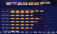 如何找到比特派二维码及其应用