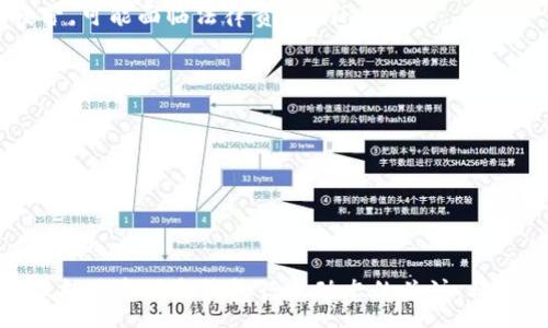 :
tp钱包中国不能闪兑的原因与解决方案

关键词:
tp钱包, 闪兑, 问题解决

---

TP钱包是一款功能强大的数字资产钱包，允许用户存储和管理多种加密货币。近年来，TP钱包逐渐受到中国用户的欢迎，但在实际使用过程中，许多用户可能会遇到“闪兑”功能无法使用的问题。本文将深入探讨这一现象的原因，并提供相关的解决方案，帮助用户更好地使用TP钱包。

TP钱包简介
TP钱包（TokenPocket）是一款多链钱包，支持多种数字资产的存储与管理。用户可以通过TP钱包方便地进行加密货币的收发、兑换和管理。TP钱包最大的特点是其跨链支持，用户不仅可以在以太坊、波场、EOS等多个主流公链上进行交易，还能实现便捷的资产管理和多种DeFi应用的接入。

除了基础的数字资产管理功能外，TP钱包还提供了闪兑功能，使得用户可以在钱包内快速地进行数字货币间的兑换。这一功能对于需要频繁操作的用户来说，非常便捷。然而，在中国的用户中，有不少人反映TP钱包的闪兑功能无法正常使用，这让他们在进行交易时遇到了困扰。

闪兑功能的工作原理
闪兑功能的实现依赖于与第三方兑换平台的合作。一般来说，当用户在TP钱包内选择闪兑某种数字货币时，系统会通过API请求来调取第三方兑换平台的行情数据，并将用户输入的内容（如兑换数量、目标货币等）发送到该平台，然后进行自动化处理。一旦所有步骤完成，用户便能在钱包中看到兑换后的资产。

因此，闪兑功能的顺利使用，不仅需要TP钱包本身的支持，还依赖于合作方的稳定性和服务可用性。在实际操作中，如果任何一方出现问题，用户都可能会遇到闪兑失败的现象。

为何中国的TP钱包用户无法使用闪兑功能？
中国用户在使用TP钱包时遇到的闪兑问题，主要可以归结为以下几个原因：

h4法律政策限制/h4
中国政府对加密货币交易有严格的政策限制，自2021年以后，几乎所有的加密货币交易平台都被关停。这一政策也波及到了各种数字资产的钱包和交易服务，包括TP钱包的闪兑功能。许多第三方交易平台由于受到政策压力，不得不削减或停止其服务。影响了TP钱包的闪兑功能的正常使用。

h4网络访问问题/h4
由于中国大陆对于某些国际网站和服务的访问限制，用户可能无法访问支持TP钱包闪兑功能的第三方平台。这种网络问题往往导致TP钱包在尝试进行闪兑交易时出现无法完成的现象。

h4技术问题/h4
TP钱包的闪兑功能依赖于稳定的服务支持与技术保障。如果TP钱包本身或合作的兑换平台出现系统故障或技术问题，都会对闪兑功能造成影响。此类问题在高峰交易时期或技术升级时更加常见。

h4用户操作不当/h4
有时，闪兑失败也可能是由于用户自身操作问题造成的，例如选择了错误的交易对、输入了不符合规范的兑换额度等。因此，用户在进行闪兑时需仔细确认各项信息。

解决方案
面对TP钱包在中国无法闪兑的问题，用户可以通过以下几种方式来解决：

h4寻找替代服务/h4
如果TP钱包的闪兑功能无法使用，用户可以考虑寻找其他的数字资产交易平台。在选择交易平台时，用户应关注其合法性与安全性，确保交易过程的安全。

h4保持软件更新/h4
用户应定期更新TP钱包，使其保持在最新版本，以确保其兼容性与功能完整性。过去的版本可能存在已知的漏洞，更新可以提升闪兑功能的使用体验。

h4咨询客服支持/h4
遇到问题时，用户可以联系TP钱包的客服团队进行咨询和求助。客服团队通常具备丰富的经验，可以帮助用户处理各种技术问题。

h4经验分享与社区互动/h4
用户可以在TP钱包的社区论坛或社交平台上，分享自己的使用经验和问题，与其他用户进行互动。通过经验的分享，可以获取到更多的解决方法和建议。

常见问题解答
h41. TP钱包闪兑功能的操作流程是什么？/h4
TP钱包的闪兑功能操作相对简单。用户只需打开TP钱包，选择闪兑选项，然后选择要兑换的货币类型和兑换数量，最后确认交易即可。

具体操作步骤如下：
ol
li登录TP钱包，进入主界面。/li
li选择“闪兑”功能。/li
li选择需要兑换的数字货币，如比特币、以太坊等。/li
li输入希望兑换的金额。/li
li选择目标货币，并确认所有信息无误后提交交易。/li
li系统会显示交易的汇率和预计到账时间。/li
li确认交易后，查看资产变动情况。/li
/ol

需要注意的是，闪兑的汇率会实时变动，因此在确认交易前应关注最新的汇率信息。

h42. 如何判断TP钱包的闪兑功能是否可用？/h4
判断TP钱包的闪兑功能是否可用，用户可以通过以下几种方式检查：

ul
li查看TP钱包的官方公告或者社交媒体动态，了解是否有关于闪兑功能的更新或维护通知。/li
li直接尝试进行一次闪兑操作，观察是否能顺利完成。/li
li咨询客服，了解是否有其他用户反映相似问题。/li
li关注社群动态，查看其他用户的评论和反馈。/li
/ul

如果多个用户反映闪兑功能无法使用，那么很可能是服务区出现了问题。

h43. 是否有其他钱包提供同样的闪兑功能？/h4
市面上有很多数字资产钱包提供闪兑功能，包括但不限于以下几款：

ul
li蜜蜂钱包（BeeWallet）：支持多种加密货币的闪兑功能，服务稳定且安全性高。/li
liimToken：作为知名的钱包品牌，imToken也拥有闪兑功能，但需关注兑换手续费。/li
liCobo Wallet：提供多种数字资产的闪兑选择，使用便捷且操作简单。/li
/ul

选择闪兑功能的钱包时，用户需考量安全性，识别不同钱包平台的信誉等级和用户反馈。确保能够体验到流畅且安全的交易体验。

h44. 在中国使用TP钱包有哪些法律风险？/h4
在中国，使用TP钱包或其他数字资产钱包进行交易时需要注意法律风险。以下是需要遵循的一些法律规定：

ol
li遵循国家监管政策：根据中国政府的监管策略，所有与加密货币相关的交易平台和金融业务都需要获得相关许可证。如果发现无证经营，可能面临法律责任。/li
li遵循个人信息保护法：在使用任何数字资产钱包时，用户需谨慎处理个人信息，确保不被泄露，以免带来潜在的法律风险。/li
li风险自担：许多数字资产的波动性极大，可能带来巨大的投资损失，用户需自行承担投资风险，并对自己的交易决策负责。/li
/ol

在了解上述法律风险后，用户在使用TP钱包及相关服务时，务必保持警惕，确保自身的安全和合法性。

---

综上所述，TP钱包的闪兑功能虽然便捷，但在中国用户中受到诸多限制与影响。了解其原因后，用户可采取相应的措施加以解决。同时，保持对市场和钱包行业动态的关注，将有利于用户更好的使用数字资产钱包，享受加密货币带来的便利和机会。