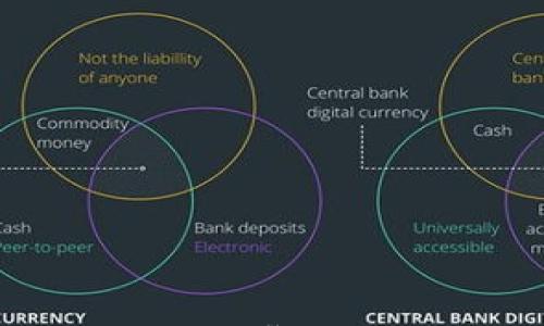 

TP钱包地址收集软件使用指南