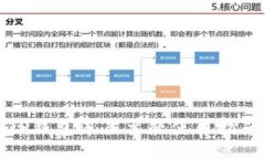 TP钱包深色主题使用指南