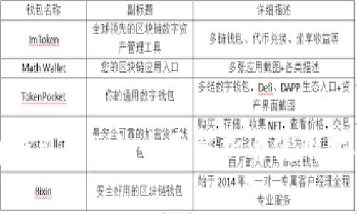tp钱包1.8.6：全面解析与使用指南