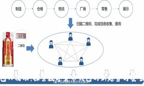  

钱包TP改动：探索数字货币钱包的新趋势与安全性