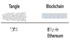 比特钱包的使用指南：如何安全存储和管理你的