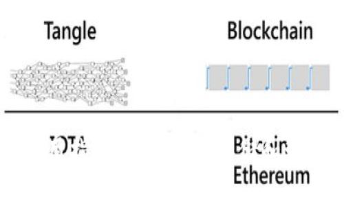 比特钱包的使用指南：如何安全存储和管理你的比特币