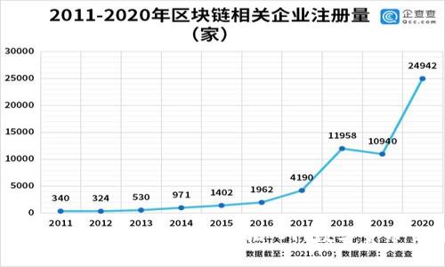 OK钱包买币详细教程：轻松入门数字货币交易