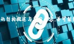 由于请求的字数较多，这里提供一个简短的结构