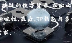   TP钱包与区块链游戏的链接探索 /  guanjianci TP钱