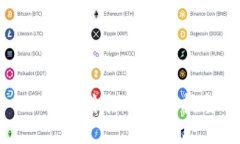 TP钱包价格及使用指南