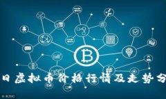 今日虚拟币价格行情及走势分析