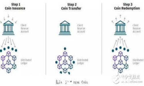 
如何在TP钱包中找到Memo