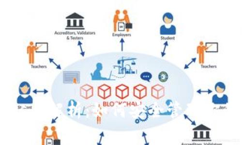 TP钱包Bags全解析：如何安全管理你的数字资产