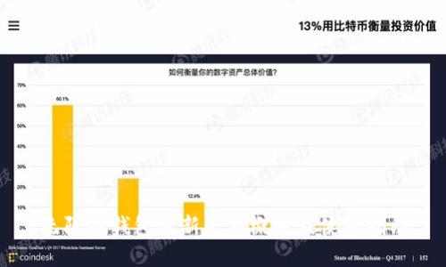 无限币钱包最新更新概述及使用指南