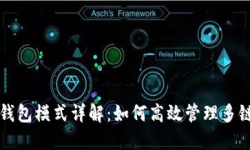波卡钱包模式详解：如何高效管理多链资产